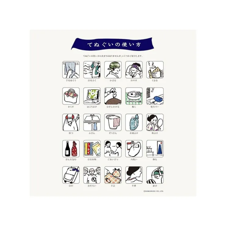 Best TENUGUI UNABARA - SPIRITED AWAY Outfits|Wall Decoration